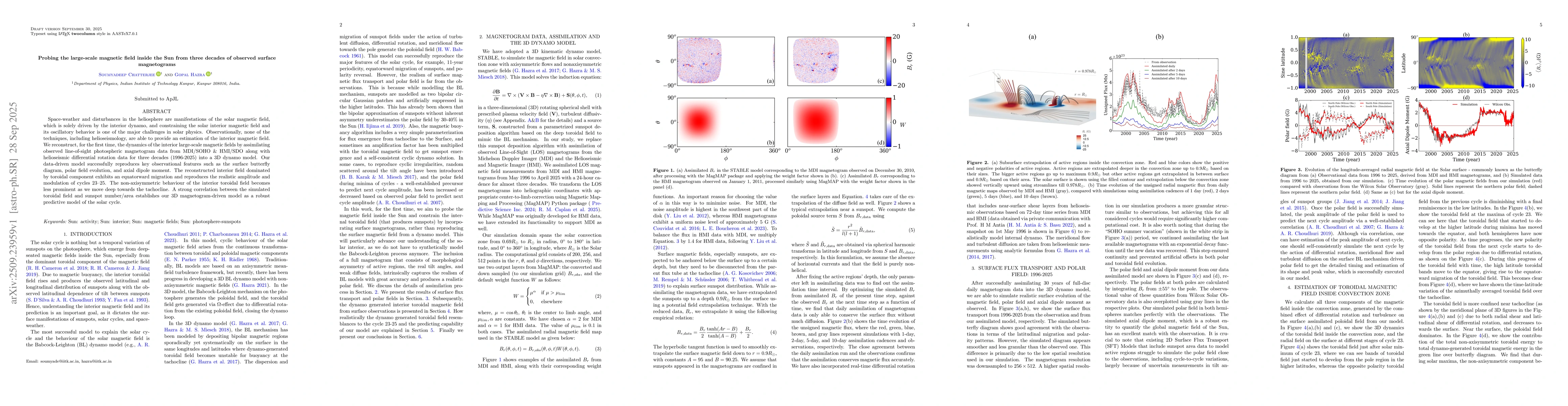 Thumbnail for Probing the large-scale magnetic field inside the Sun from three decades
  of observed surface magnetograms