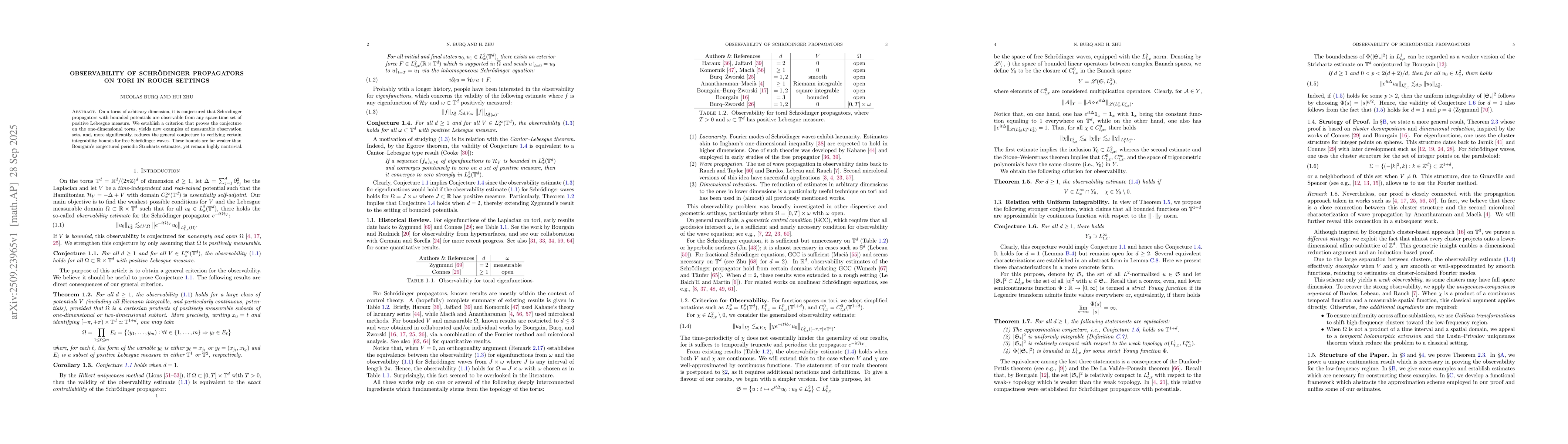 Thumbnail for Observability of Schrödinger propagators on tori in rough settings