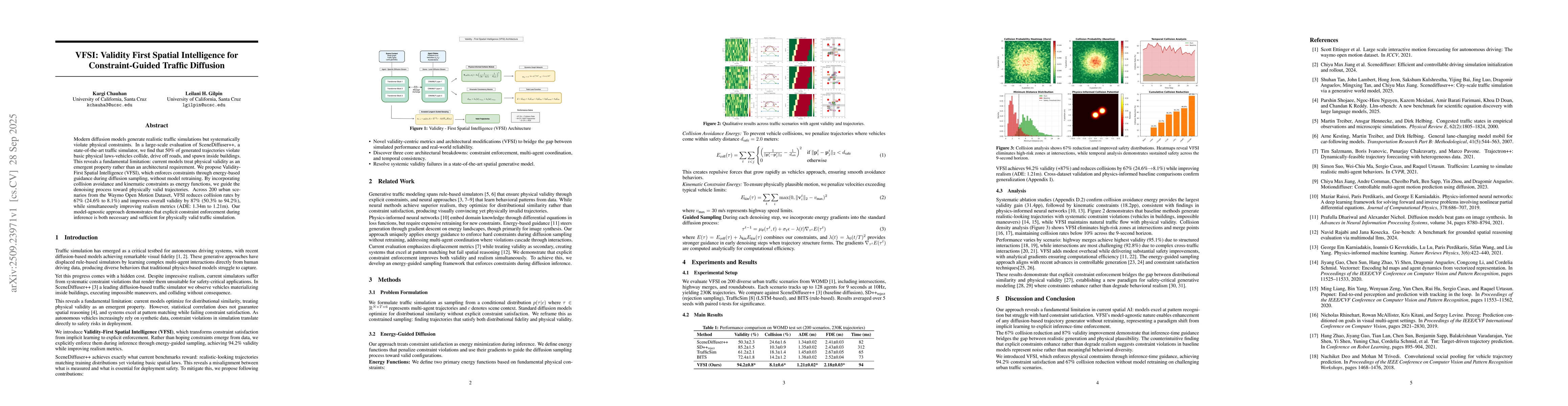 Thumbnail for VFSI: Validity First Spatial Intelligence for Constraint-Guided Traffic
  Diffusion