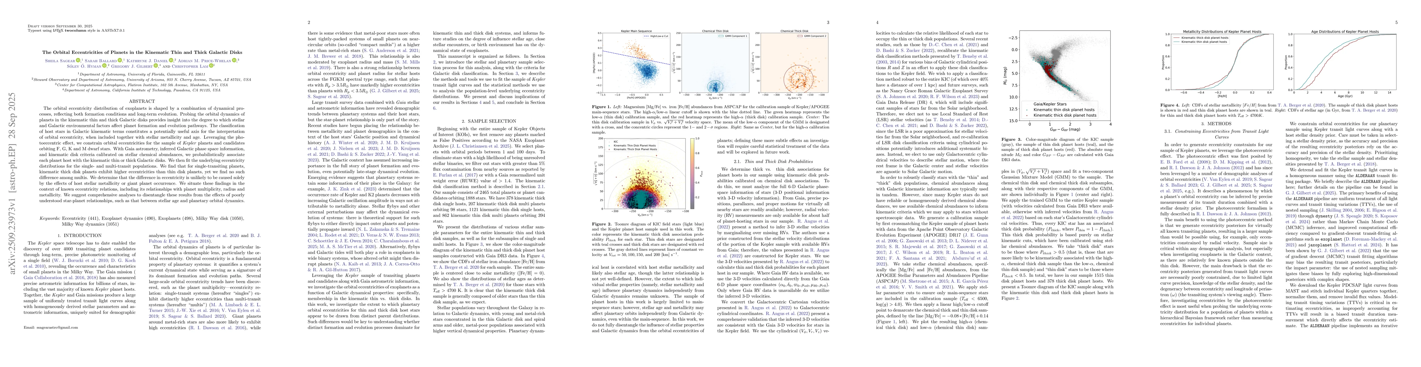 Thumbnail for The Orbital Eccentricities of Planets in the Kinematic Thin and Thick
  Galactic Disks