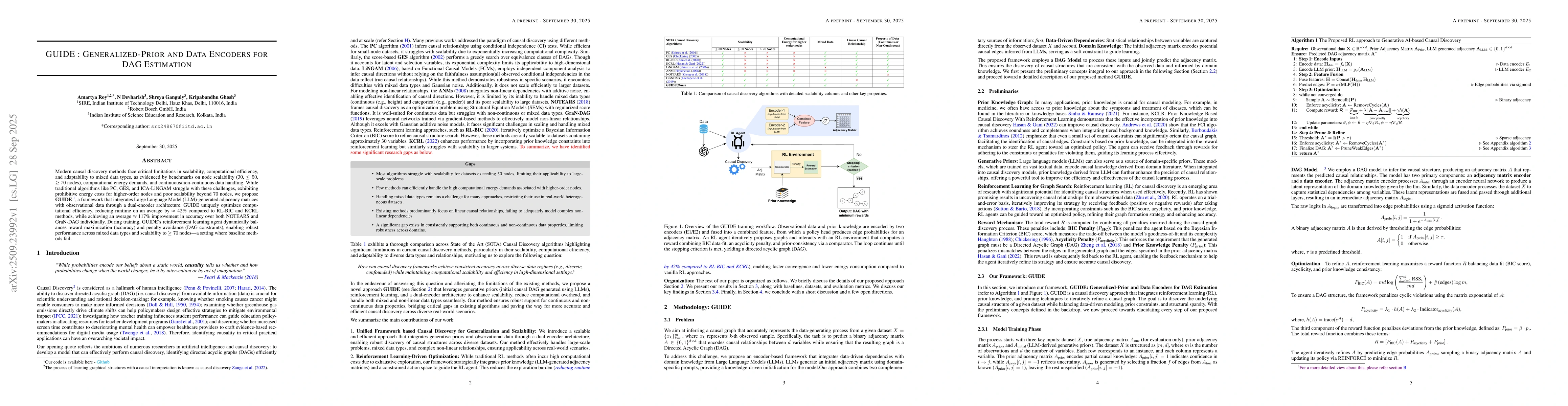 Thumbnail for Guide: Generalized-Prior and Data Encoders for DAG Estimation