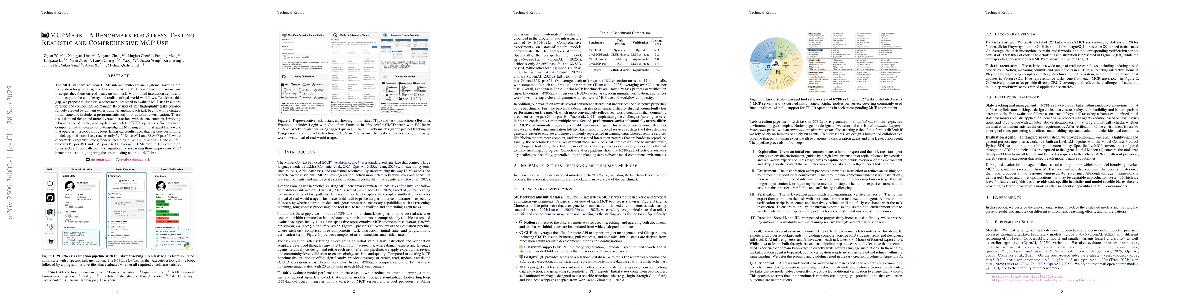 Thumbnail for MCPMark: A Benchmark for Stress-Testing Realistic and Comprehensive MCP
  Use