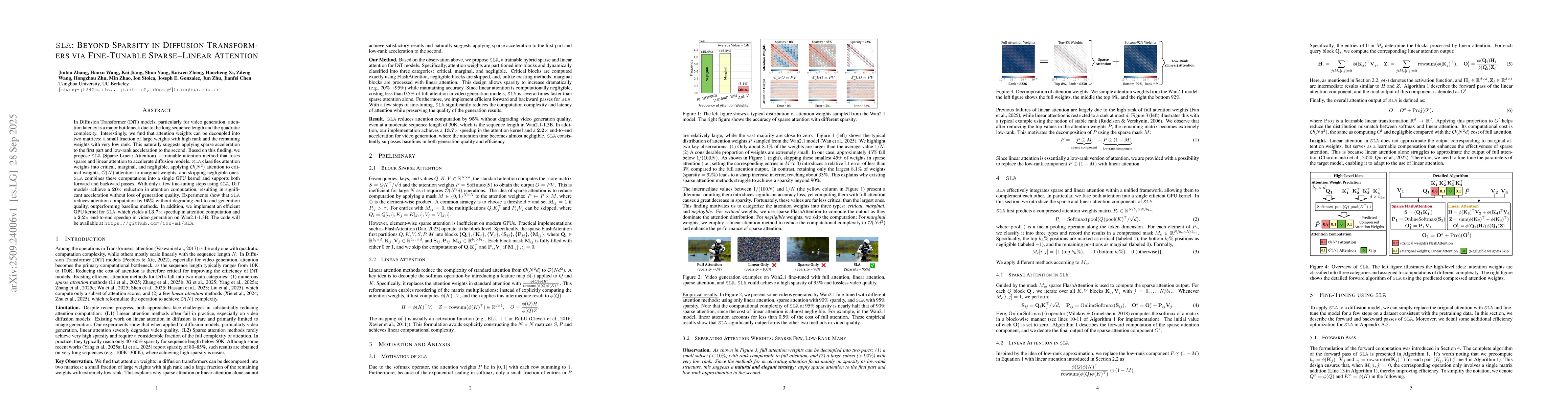Thumbnail for SLA: Beyond Sparsity in Diffusion Transformers via Fine-Tunable
  Sparse-Linear Attention