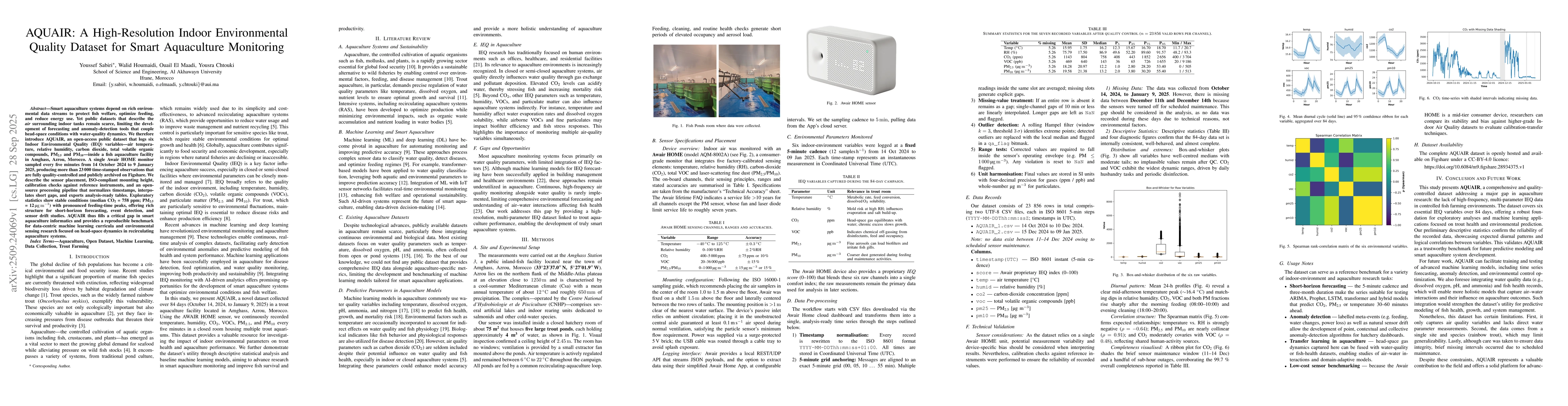 Thumbnail for AQUAIR: A High-Resolution Indoor Environmental Quality Dataset for Smart
  Aquaculture Monitoring