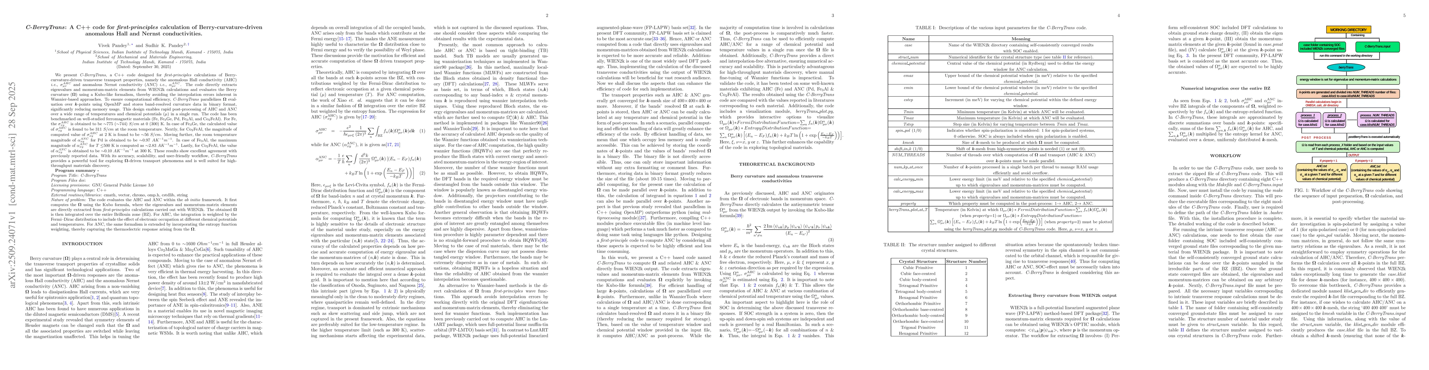 Thumbnail for C-BerryTrans: A C++ code for first-principles calculation of
  Berry-curvature-driven anomalous Hall and Nernst conductivities