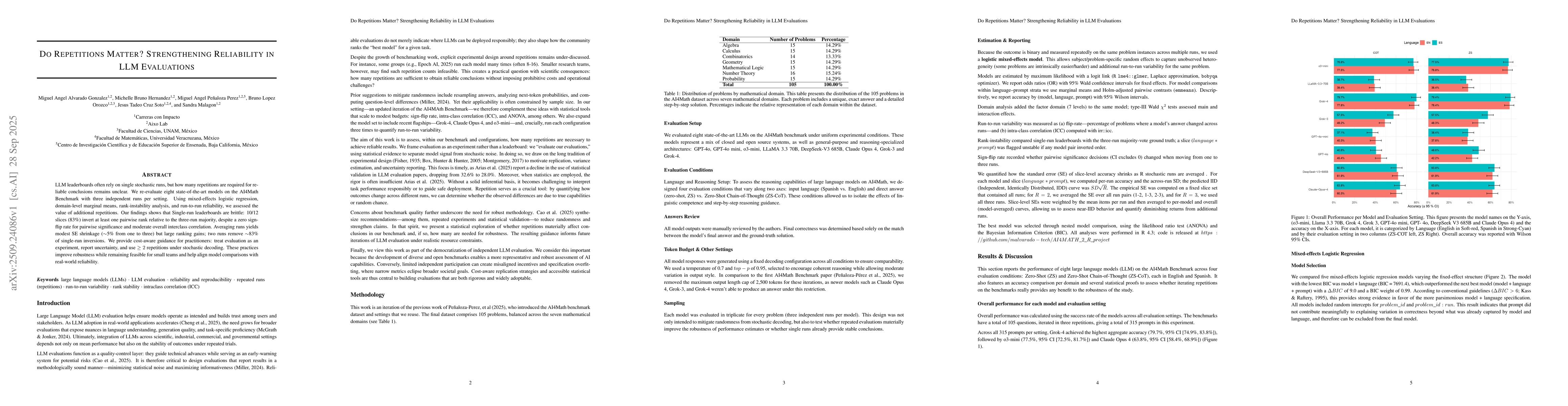Thumbnail for Do Repetitions Matter? Strengthening Reliability in LLM Evaluations