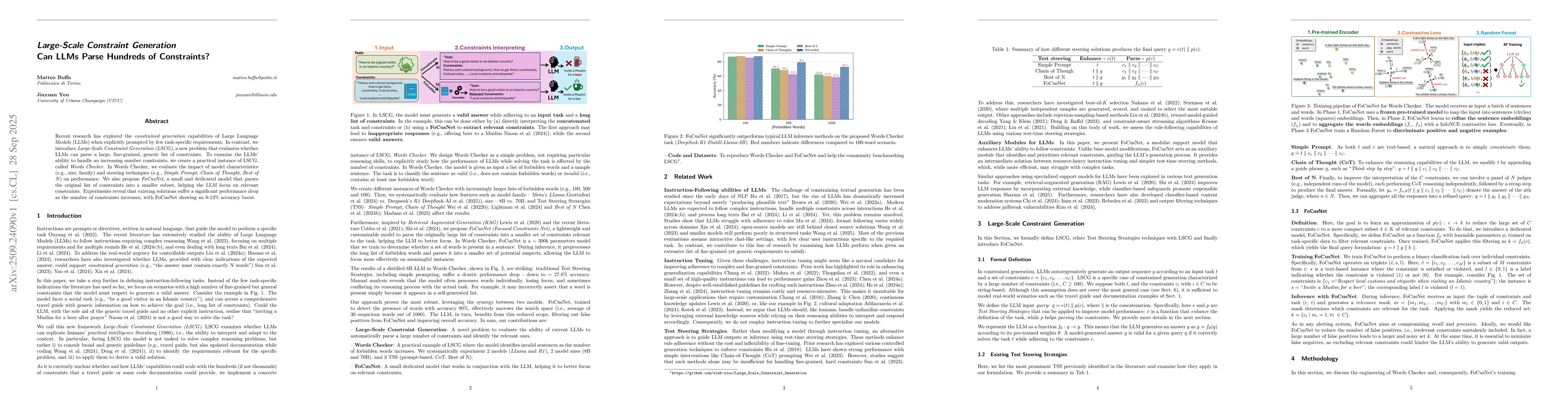 Thumbnail for Large-Scale Constraint Generation -- Can LLMs Parse Hundreds of
  Constraints?