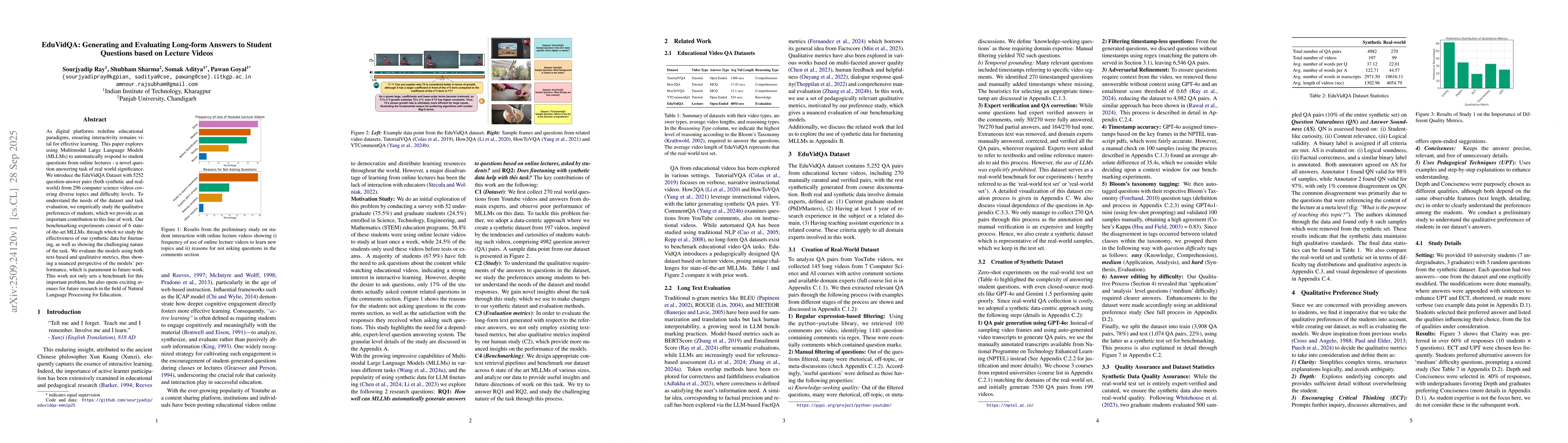 Thumbnail for EduVidQA: Generating and Evaluating Long-form Answers to Student
  Questions based on Lecture Videos