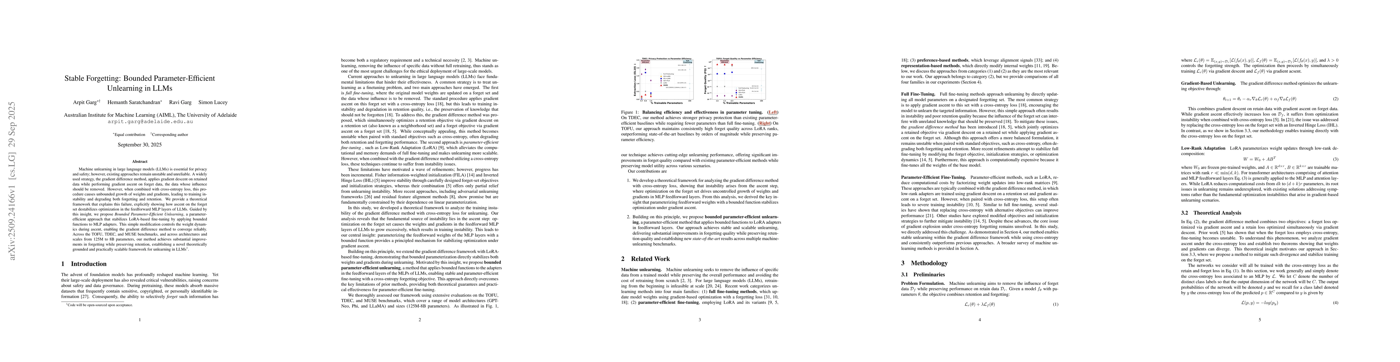 Thumbnail for Stable Forgetting: Bounded Parameter-Efficient Unlearning in LLMs