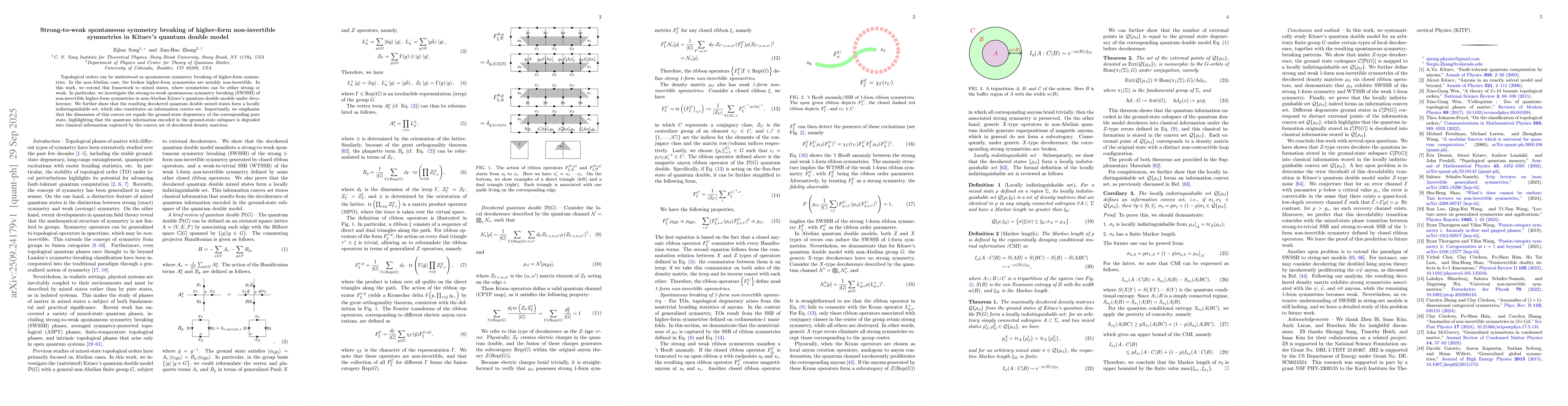Thumbnail for Strong-to-weak spontaneous symmetry breaking of higher-form
  non-invertible symmetries in Kitaev's quantum double model