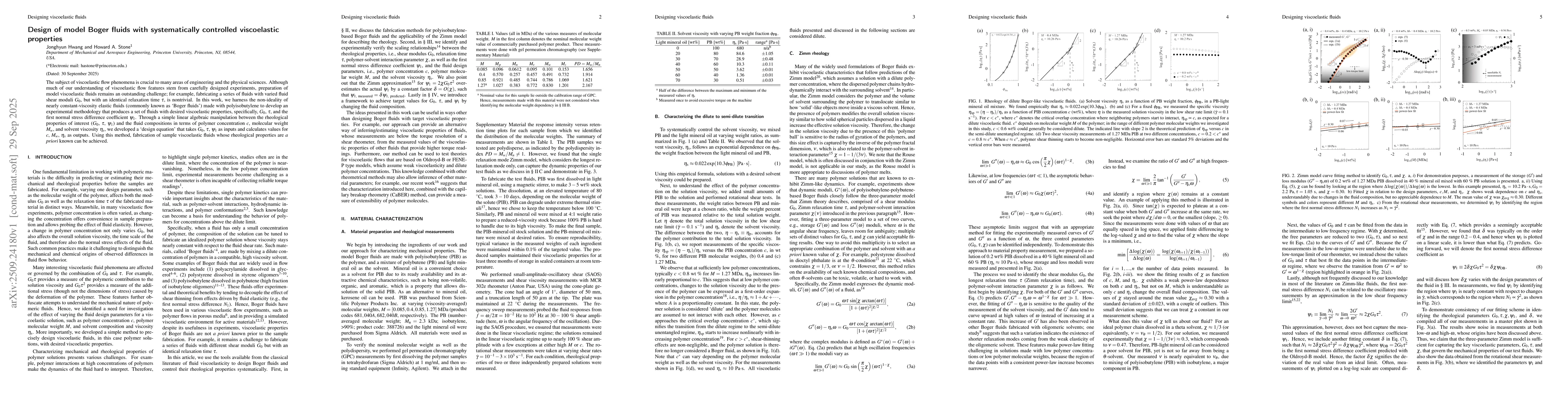 Thumbnail for Design of model Boger fluids with systematically controlled viscoelastic
  properties