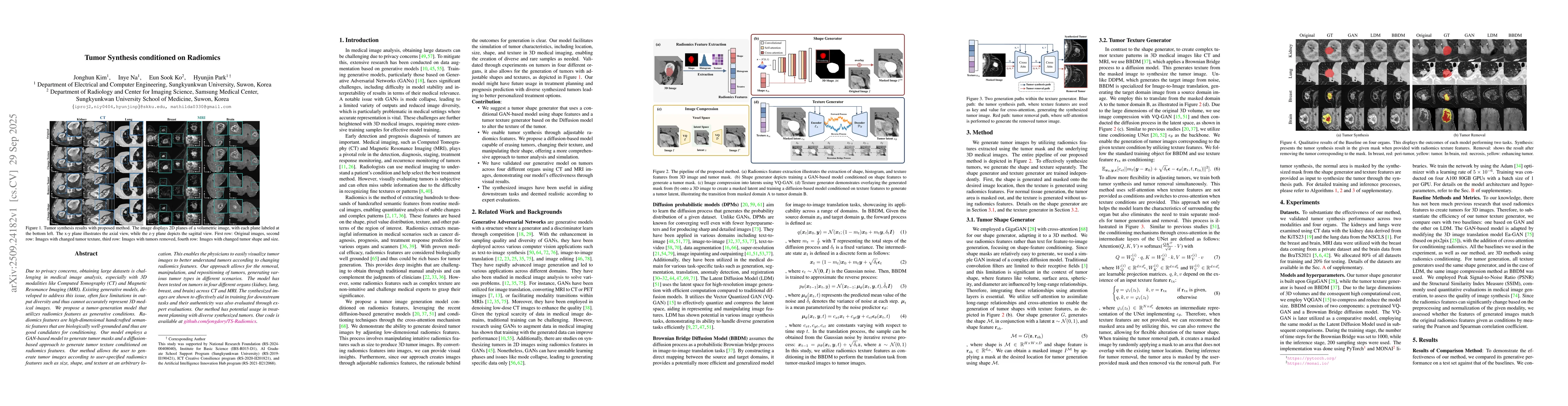 Thumbnail for Tumor Synthesis conditioned on Radiomics