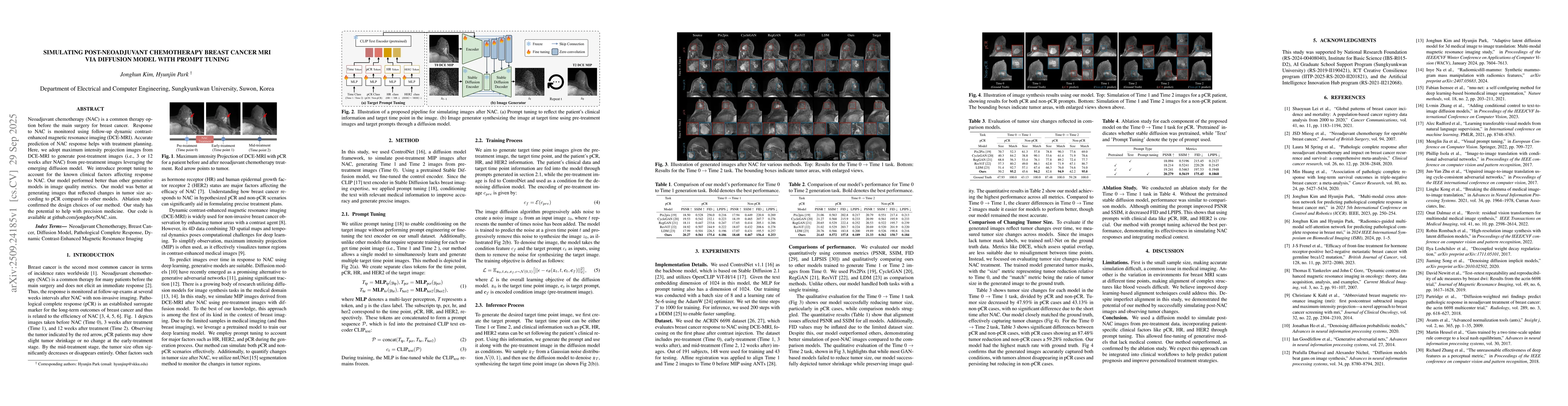 Thumbnail for Simulating Post-Neoadjuvant Chemotherapy Breast Cancer MRI via Diffusion
  Model with Prompt Tuning