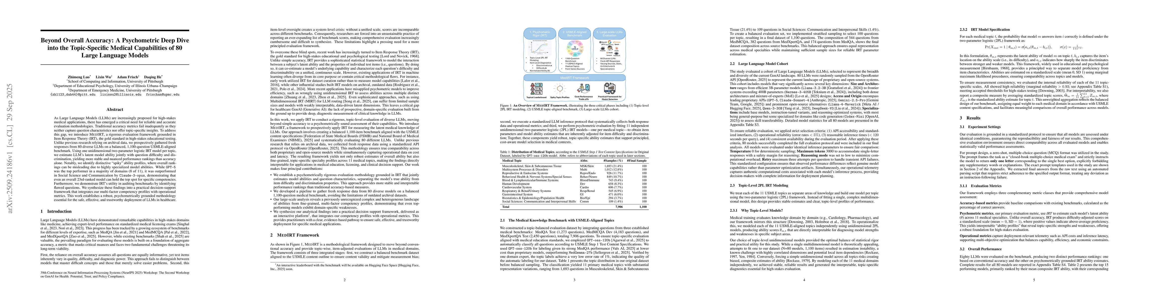 Thumbnail for Beyond Overall Accuracy: A Psychometric Deep Dive into the
  Topic-Specific Medical Capabilities of 80 Large Language Models