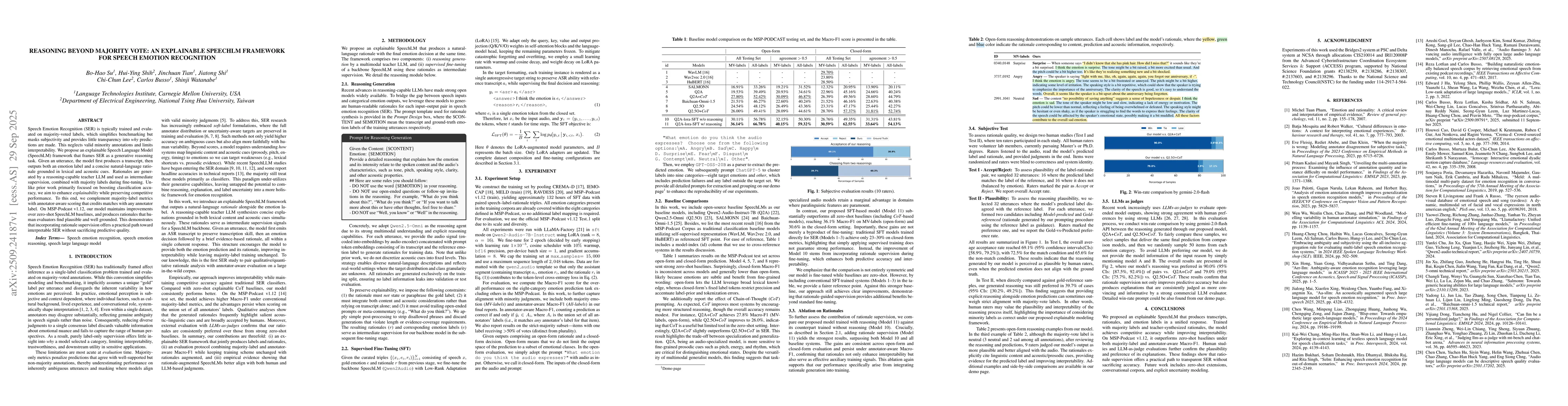 Thumbnail for Reasoning Beyond Majority Vote: An Explainable SpeechLM Framework for
  Speech Emotion Recognition