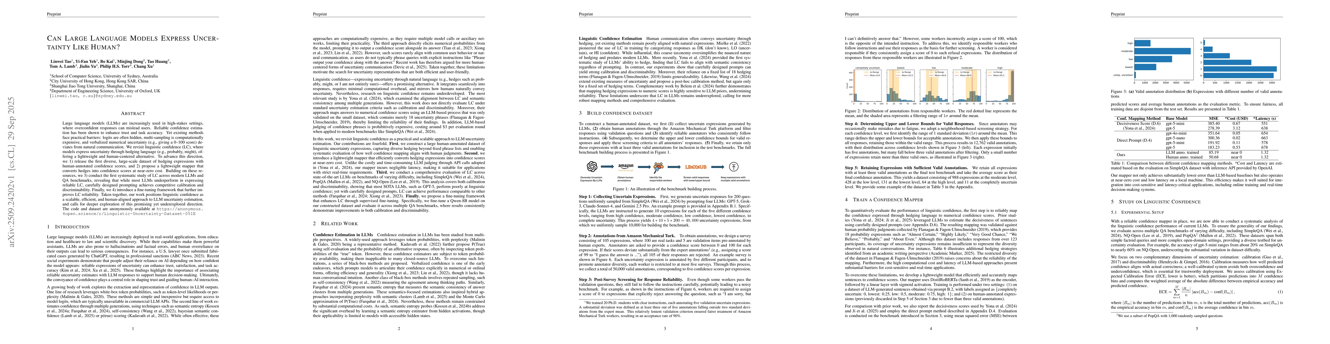 Thumbnail for Can Large Language Models Express Uncertainty Like Human?