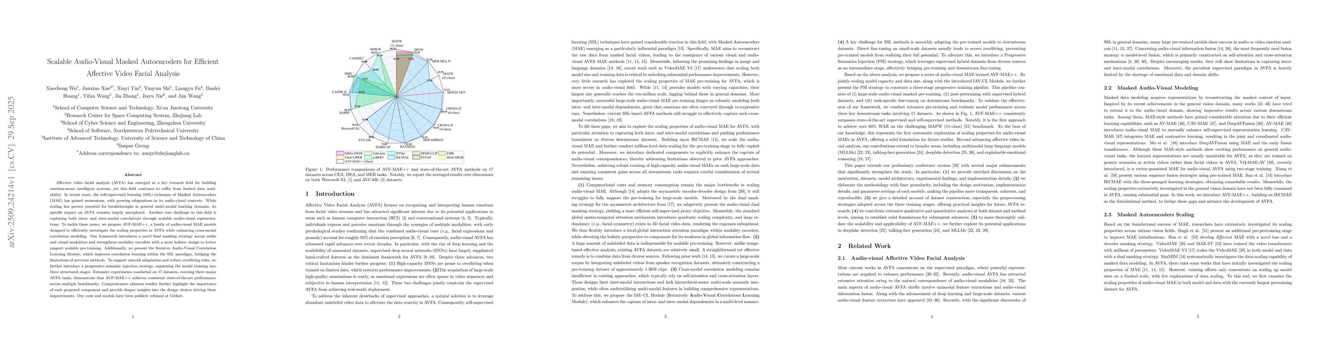 Thumbnail for Scalable Audio-Visual Masked Autoencoders for Efficient Affective Video
  Facial Analysis