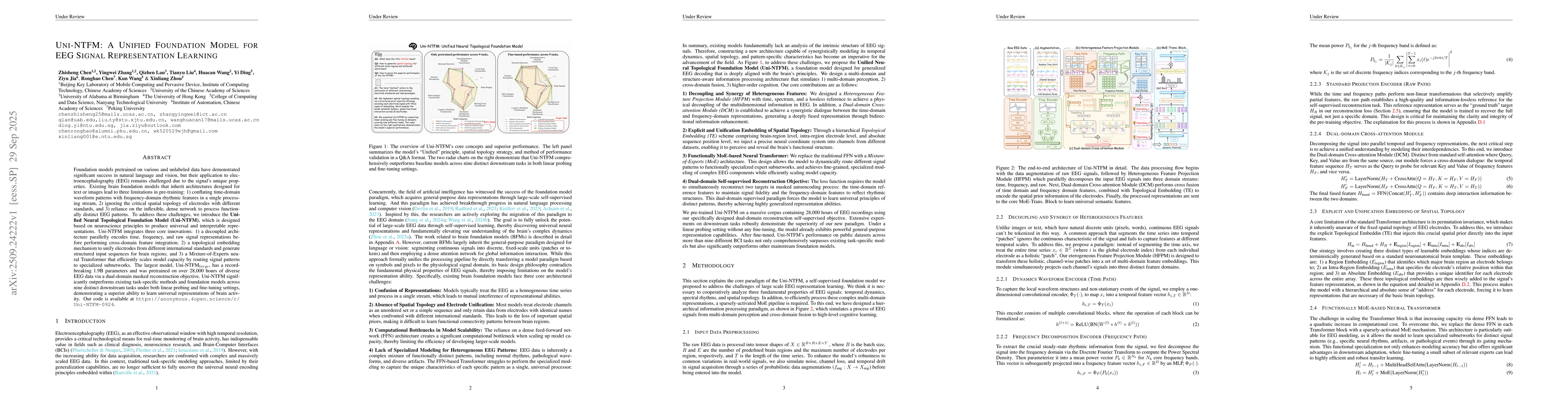 Thumbnail for Uni-NTFM: A Unified Foundation Model for EEG Signal Representation
  Learning