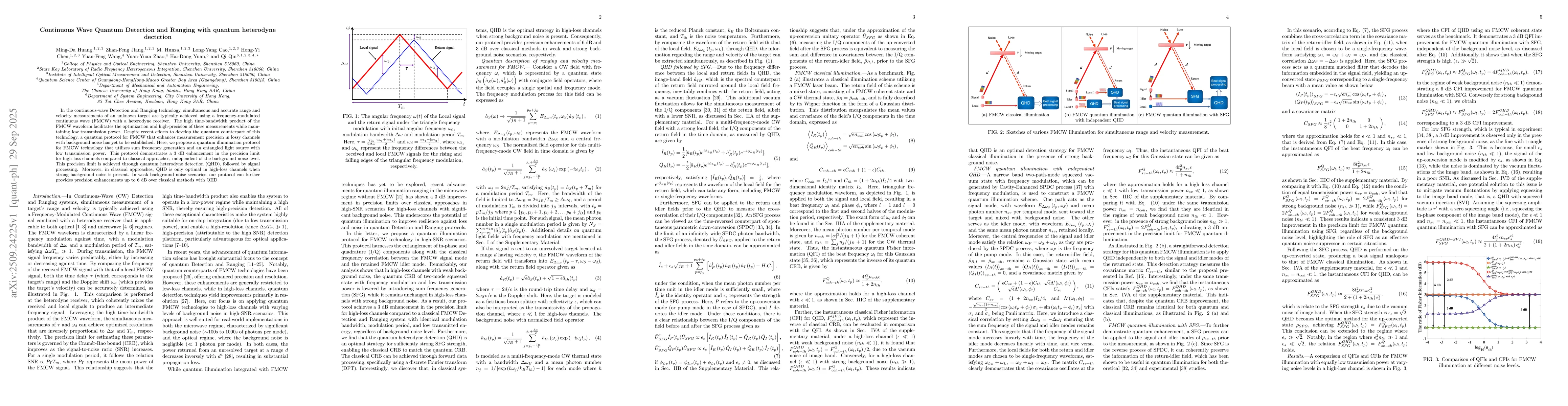 Thumbnail for Continuous Wave Quantum Detection and Ranging with quantum heterodyne
  dectction