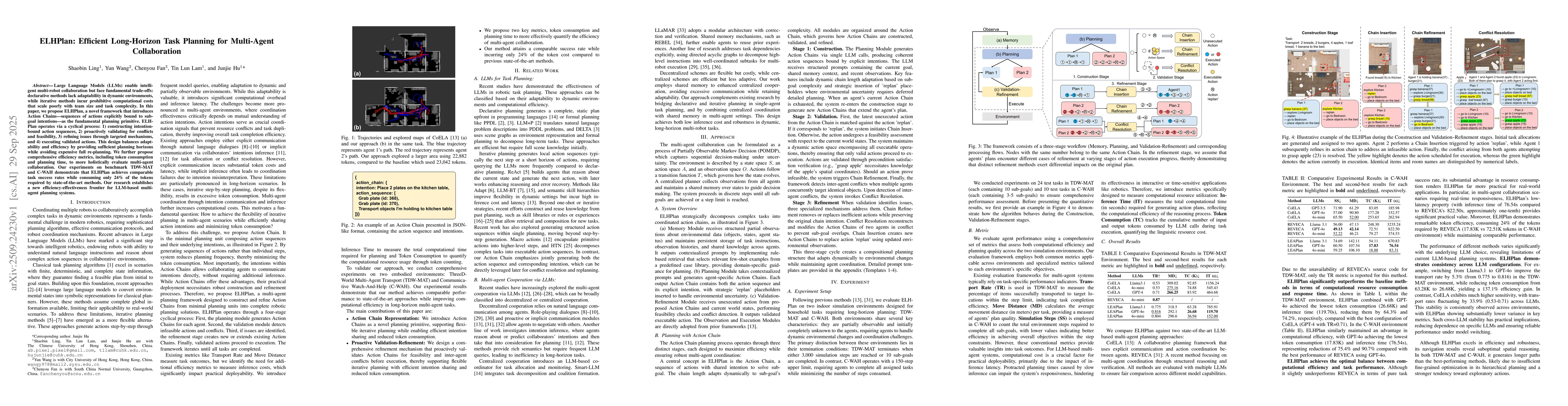 Thumbnail for ELHPlan: Efficient Long-Horizon Task Planning for Multi-Agent
  Collaboration