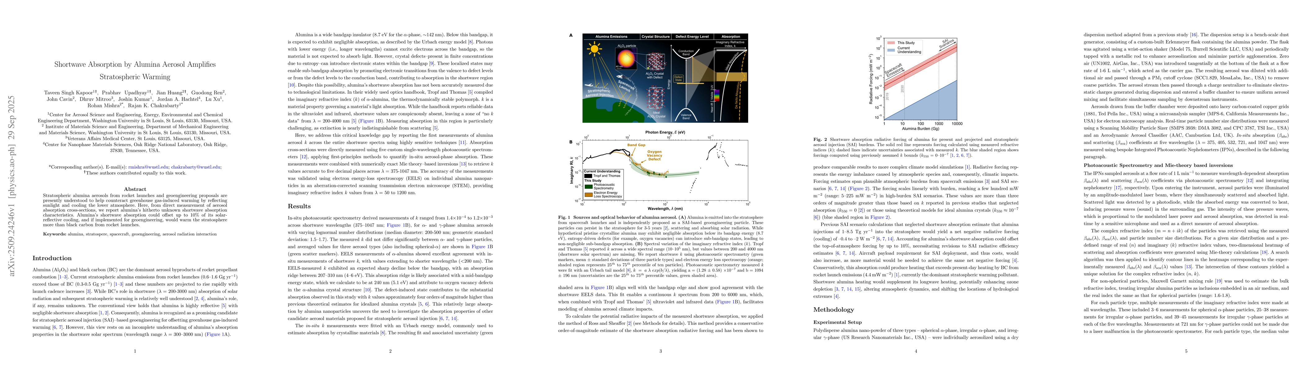 Thumbnail for Shortwave Absorption by Alumina Aerosol Amplifies Stratospheric Warming