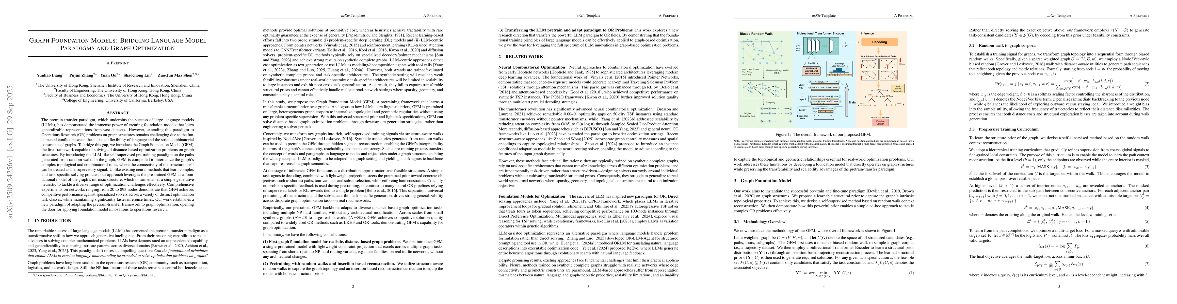 Thumbnail for Graph Foundation Models: Bridging Language Model Paradigms and Graph
  Optimization