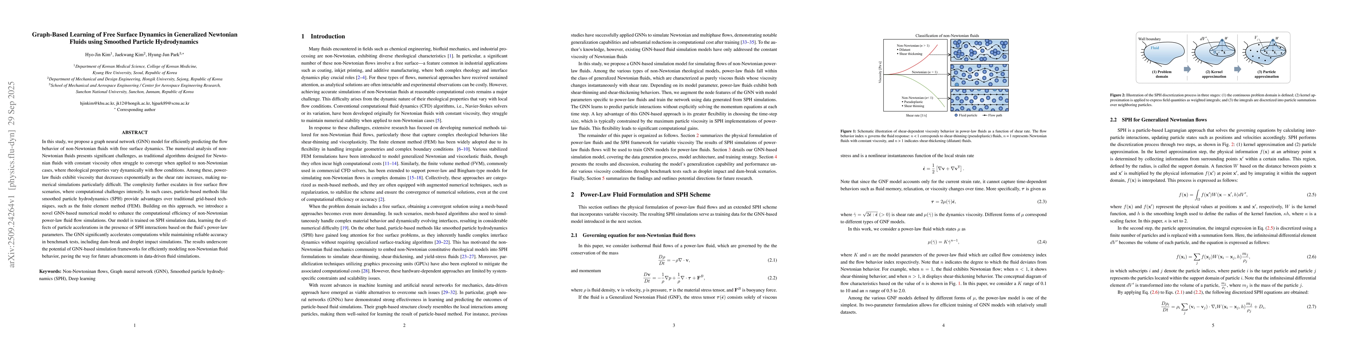 Thumbnail for Graph-Based Learning of Free Surface Dynamics in Generalized Newtonian
  Fluids using Smoothed Particle Hydrodynamics