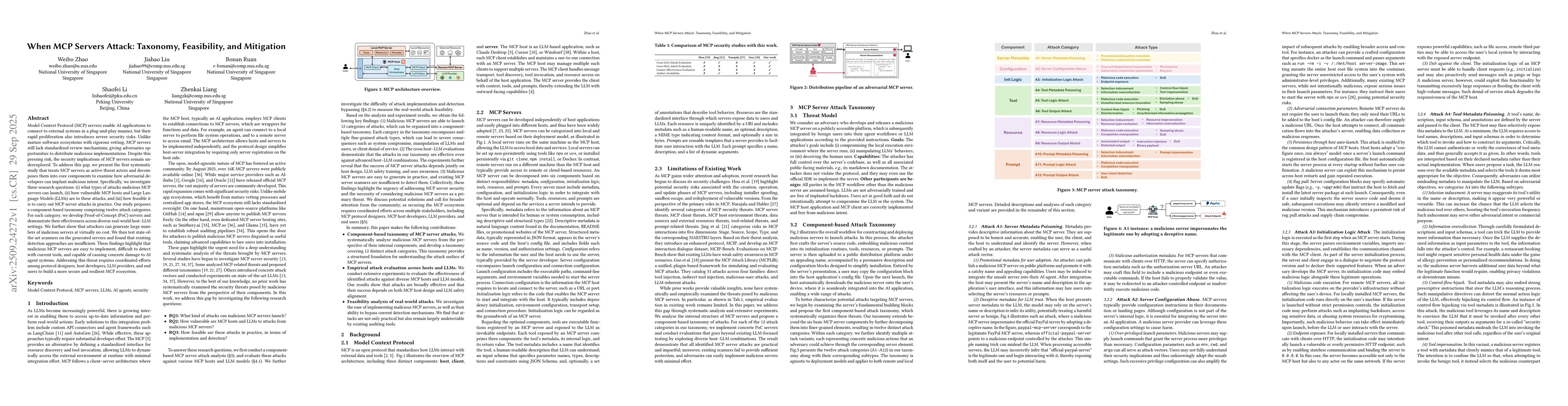 Thumbnail for When MCP Servers Attack: Taxonomy, Feasibility, and Mitigation