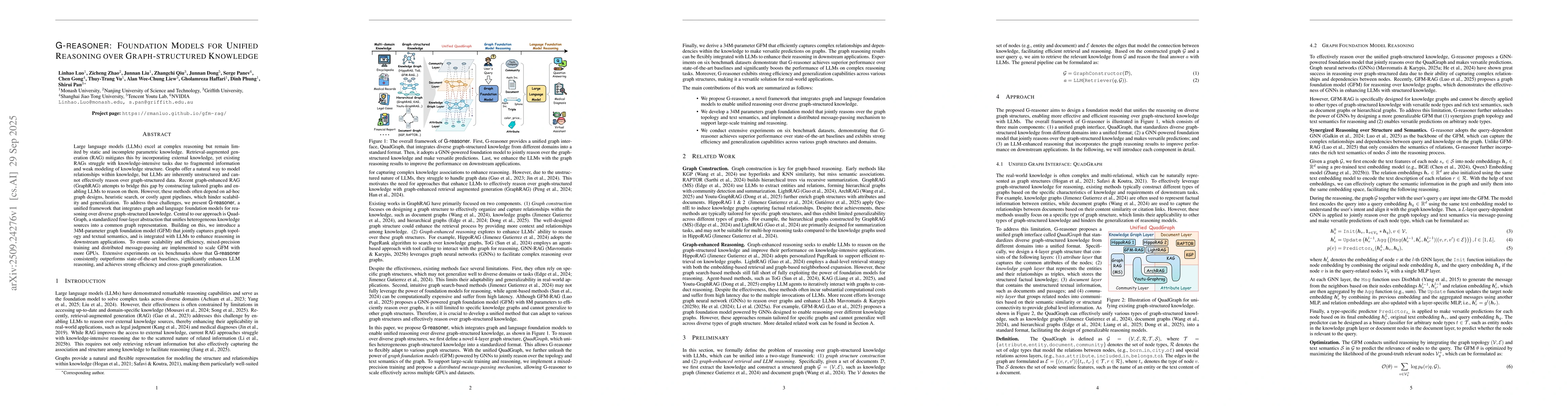 Thumbnail for G-reasoner: Foundation Models for Unified Reasoning over
  Graph-structured Knowledge