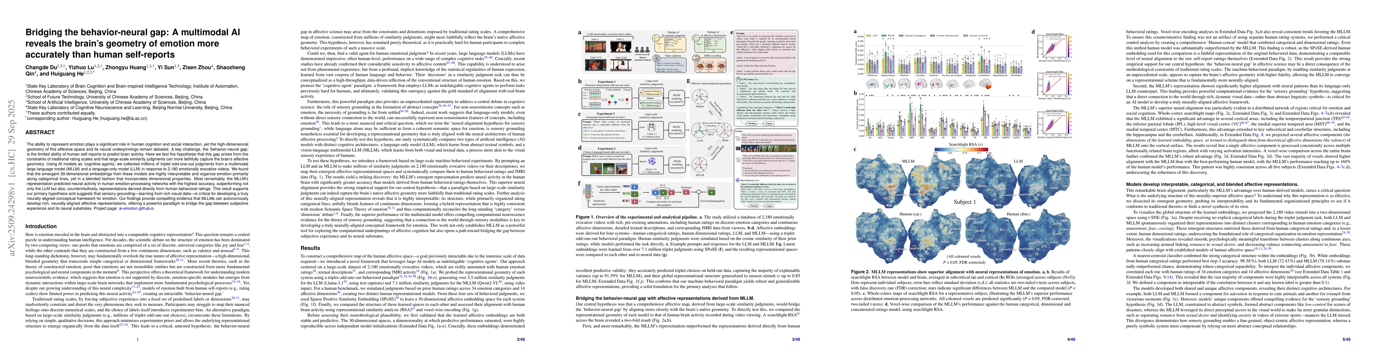 Thumbnail for Bridging the behavior-neural gap: A multimodal AI reveals the brain's
  geometry of emotion more accurately than human self-reports