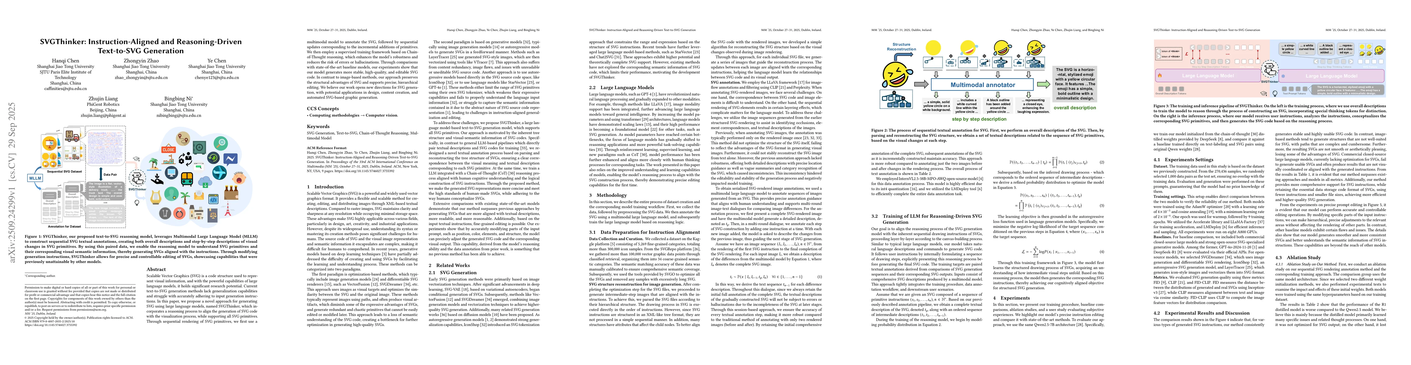 Thumbnail for SVGThinker: Instruction-Aligned and Reasoning-Driven Text-to-SVG
  Generation
