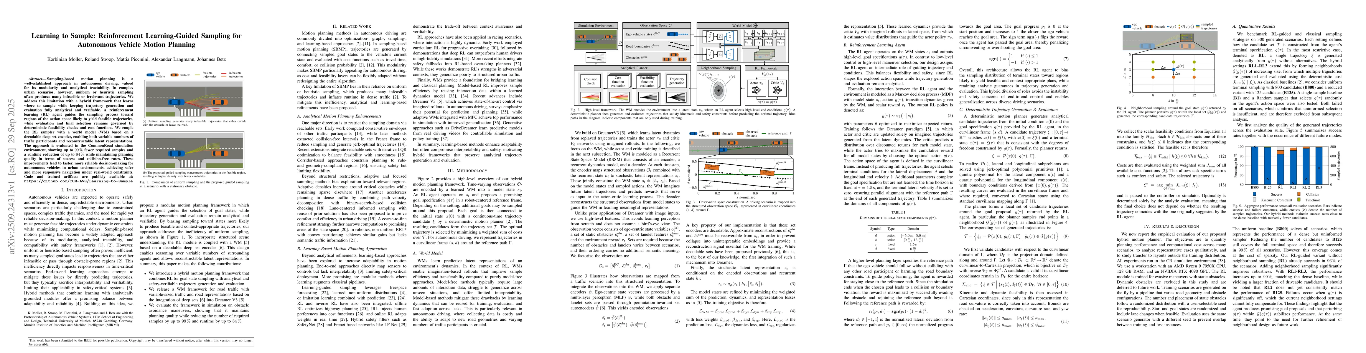 Thumbnail for Learning to Sample: Reinforcement Learning-Guided Sampling for
  Autonomous Vehicle Motion Planning