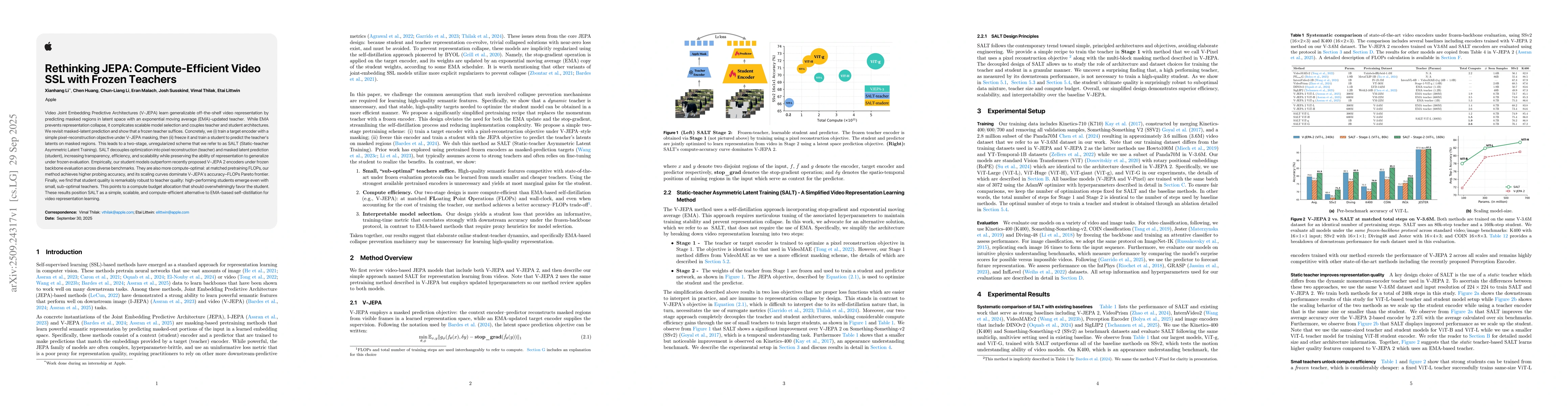 Thumbnail for Rethinking JEPA: Compute-Efficient Video SSL with Frozen Teachers