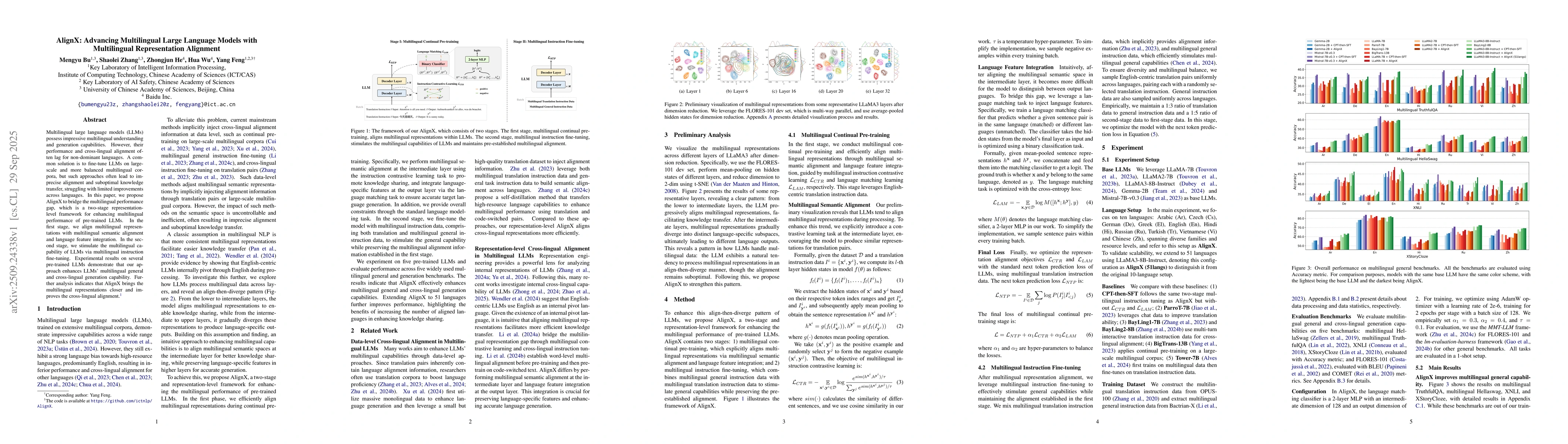 Thumbnail for AlignX: Advancing Multilingual Large Language Models with Multilingual
  Representation Alignment