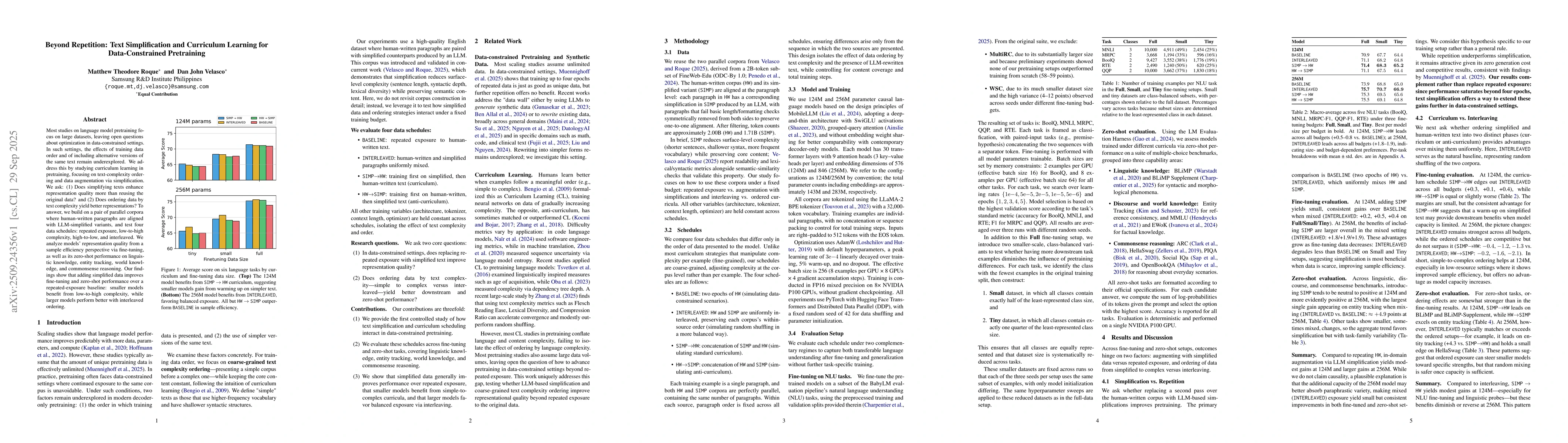 Thumbnail for Beyond Repetition: Text Simplification and Curriculum Learning for
  Data-Constrained Pretraining