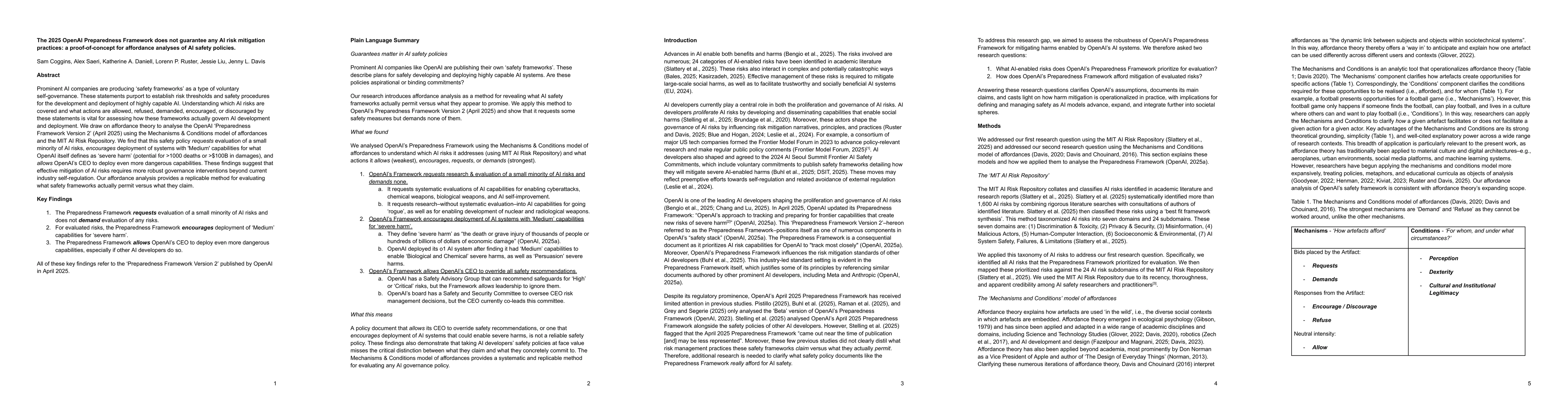 Thumbnail for The 2025 OpenAI Preparedness Framework does not guarantee any AI risk
  mitigation practices: a proof-of-concept for affordance analyses of AI safety
  policies