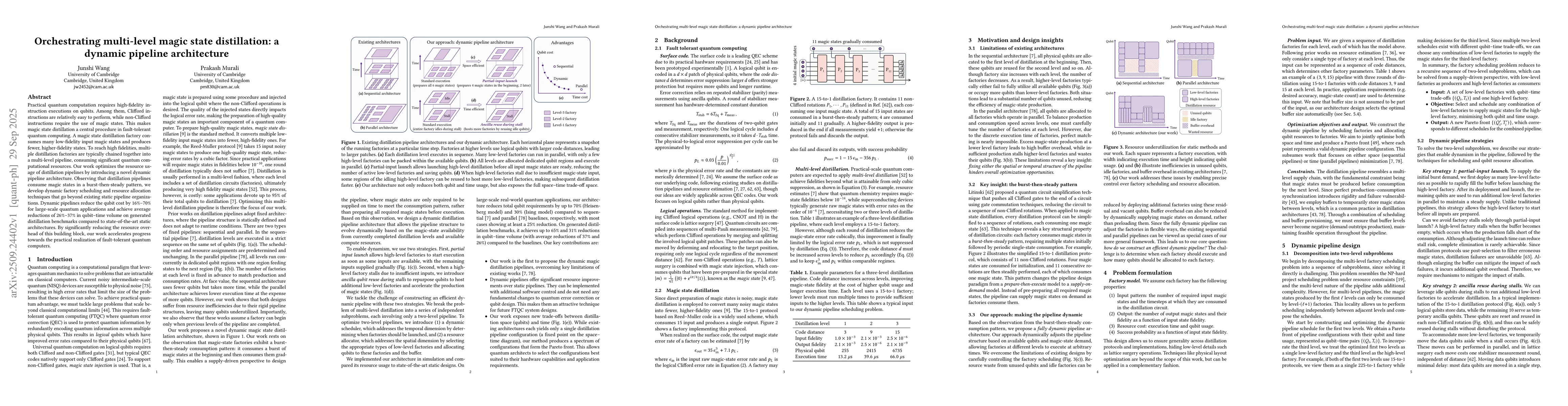 Thumbnail for Orchestrating multi-level magic state distillation: a dynamic pipeline
  architecture