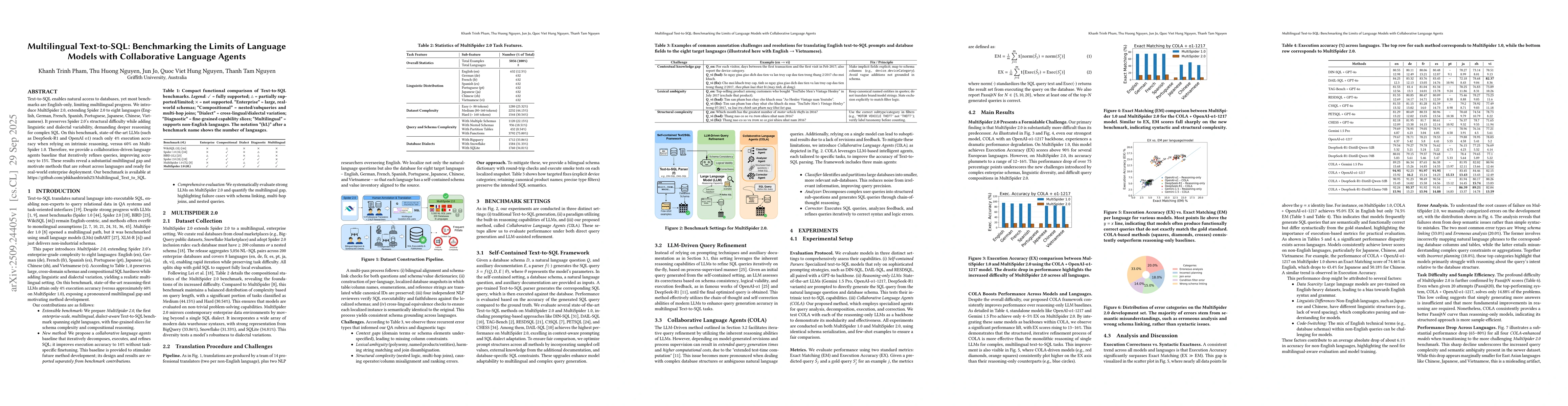 Thumbnail for Multilingual Text-to-SQL: Benchmarking the Limits of Language Models
  with Collaborative Language Agents