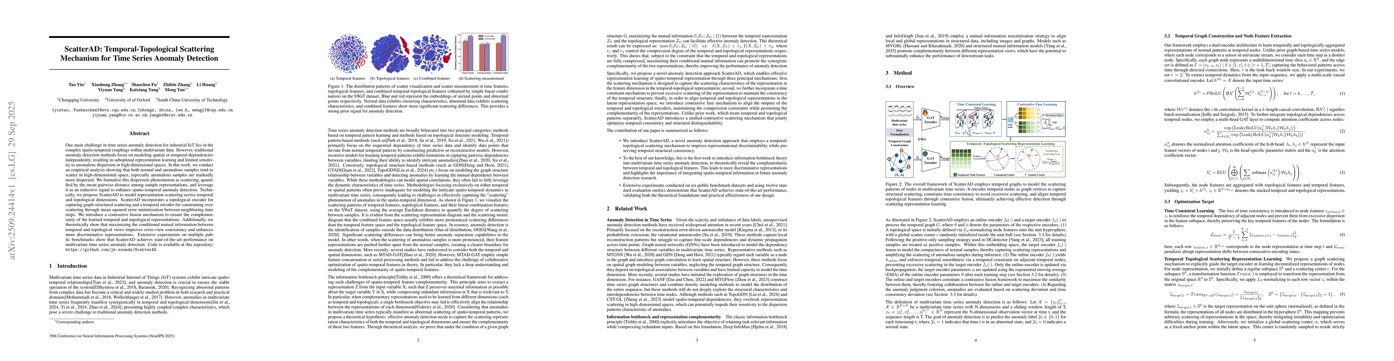 Thumbnail for ScatterAD: Temporal-Topological Scattering Mechanism for Time Series
  Anomaly Detection