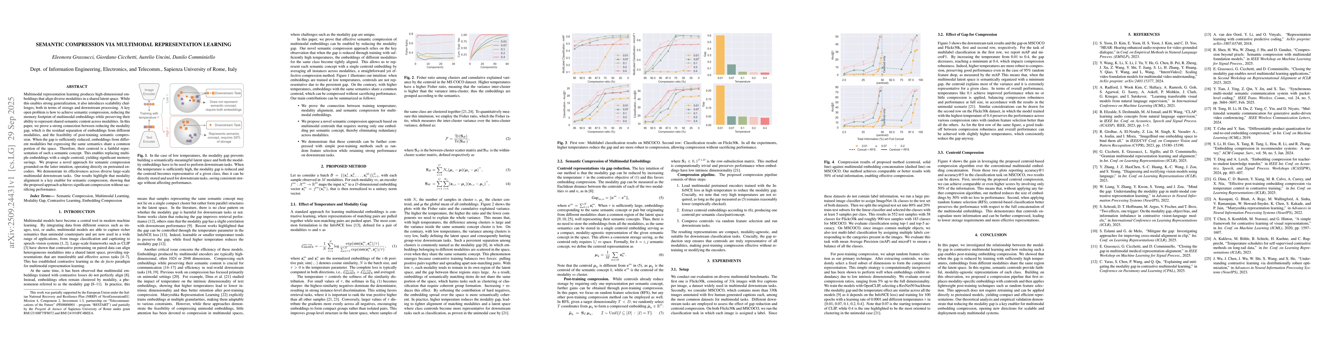Thumbnail for Semantic Compression via Multimodal Representation Learning
