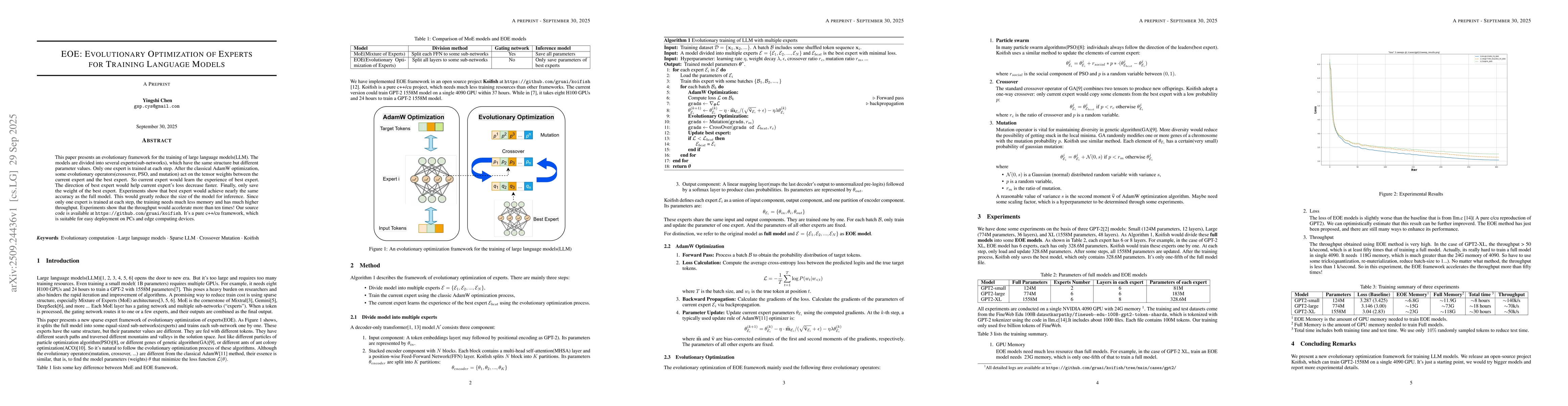 Thumbnail for EOE: Evolutionary Optimization of Experts for Training Language Models