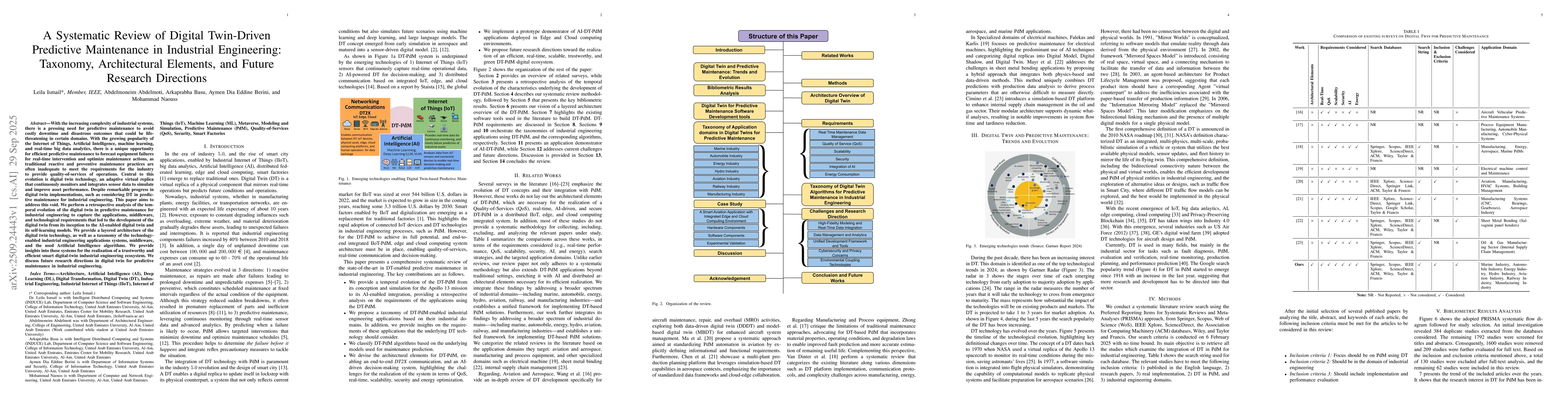 Thumbnail for A Systematic Review of Digital Twin-Driven Predictive Maintenance in
  Industrial Engineering: Taxonomy, Architectural Elements, and Future Research
  Directions