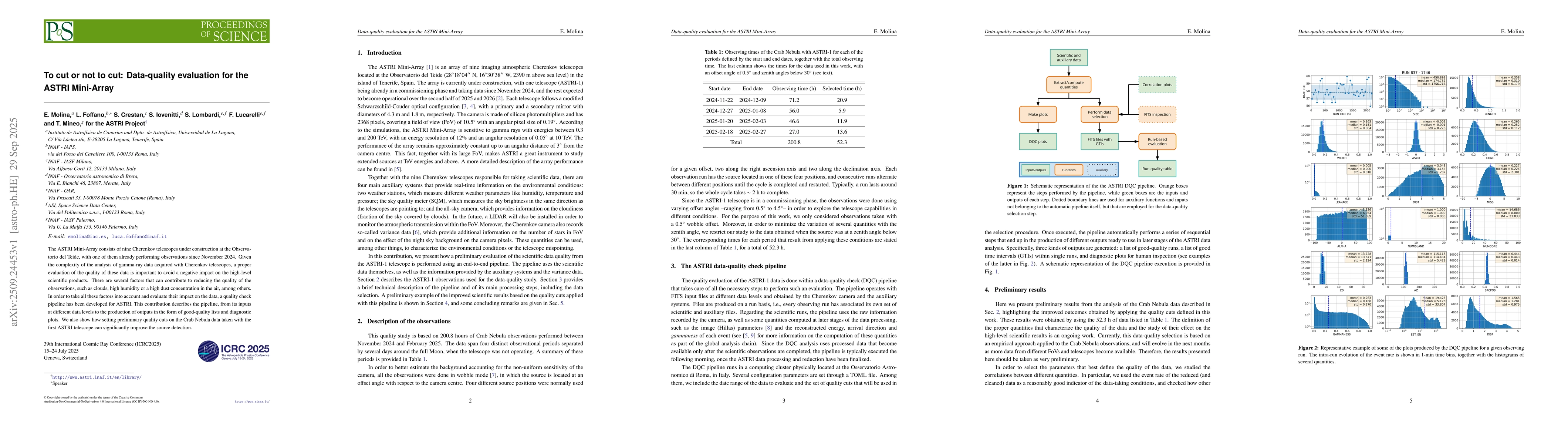 Thumbnail for To cut or not to cut: Data-quality evaluation for the ASTRI Mini-Array