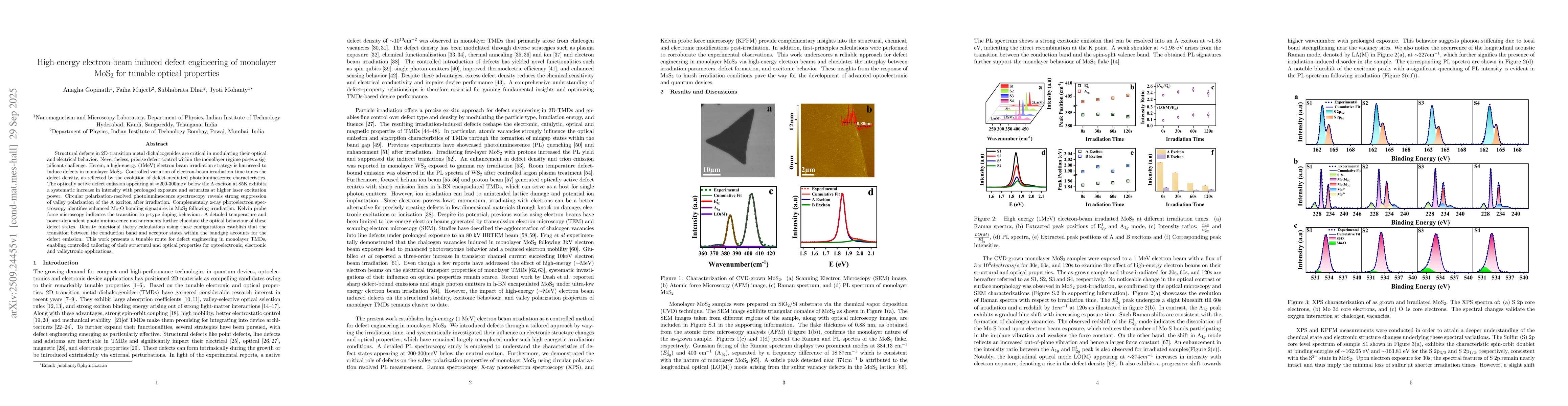 Thumbnail for High-energy electron-beam induced defect engineering of monolayer MoS2
  for tunable optical properties
