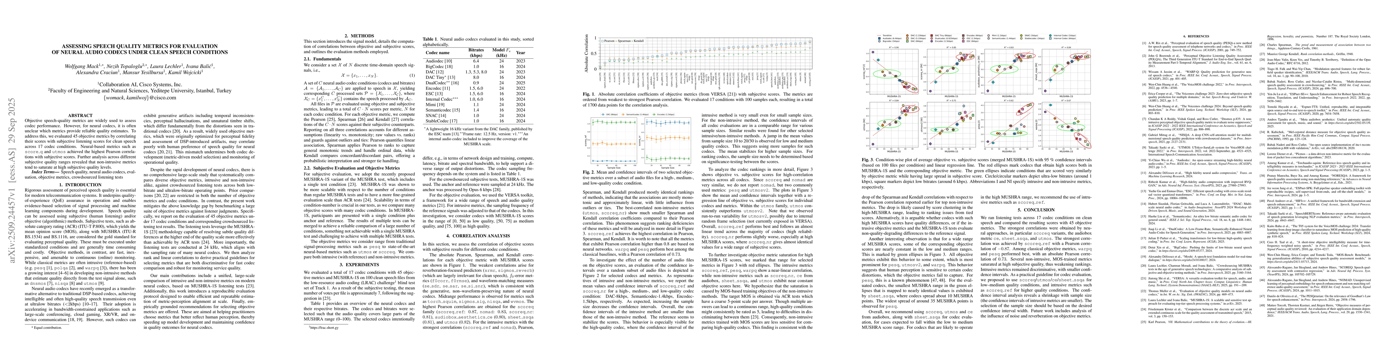 Thumbnail for Assessing speech quality metrics for evaluation of neural audio codecs
  under clean speech conditions