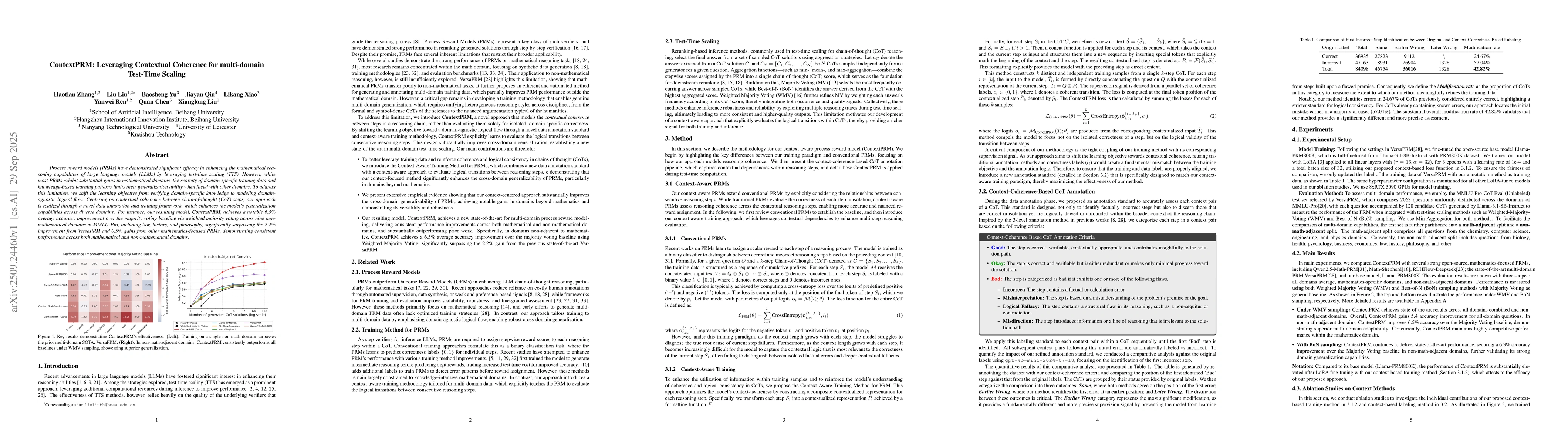 Thumbnail for ContextPRM: Leveraging Contextual Coherence for multi-domain Test-Time
  Scaling