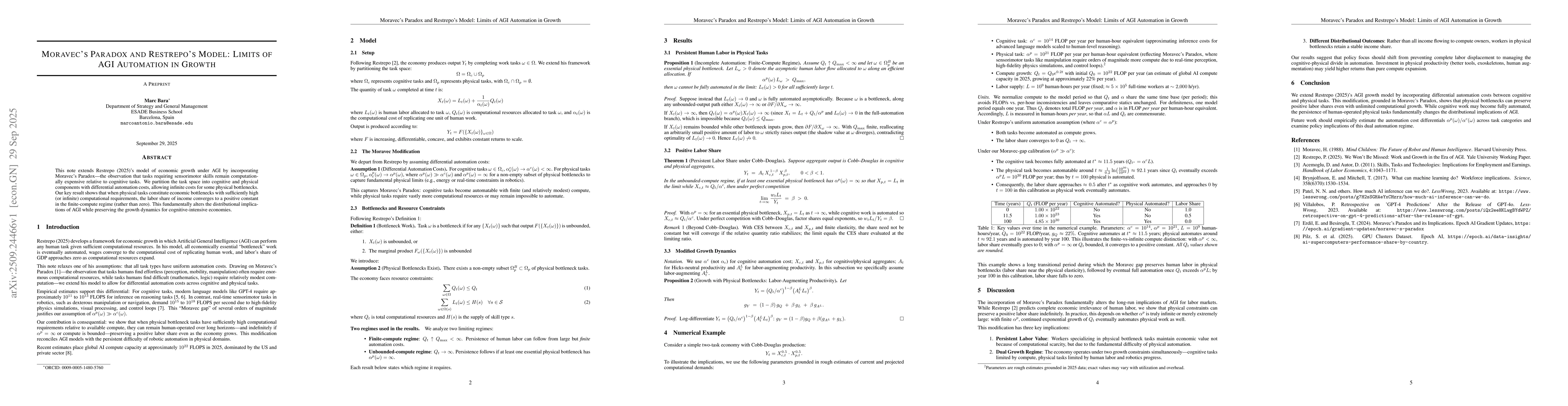 Thumbnail for Moravec's Paradox and Restrepo's Model: Limits of AGI Automation in
  Growth