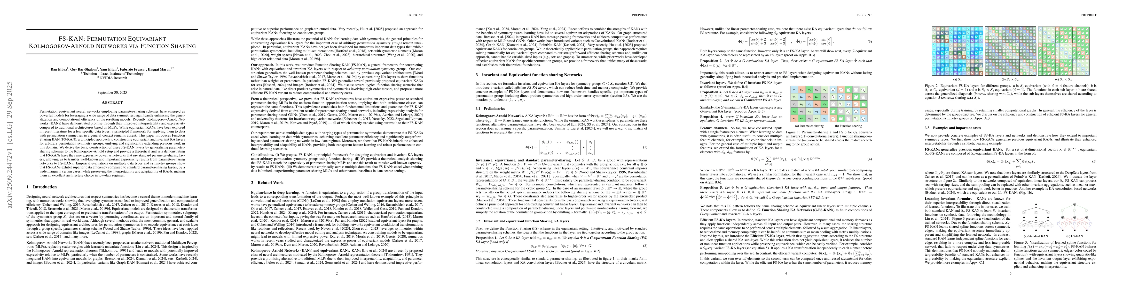 Thumbnail for FS-KAN: Permutation Equivariant Kolmogorov-Arnold Networks via Function
  Sharing