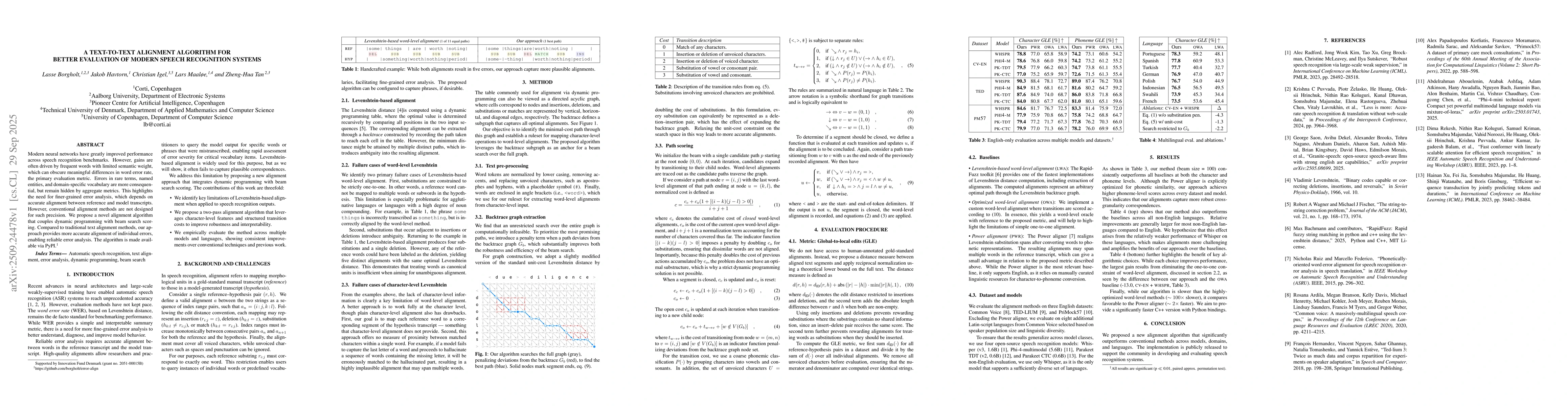 Thumbnail for A Text-To-Text Alignment Algorithm for Better Evaluation of Modern
  Speech Recognition Systems