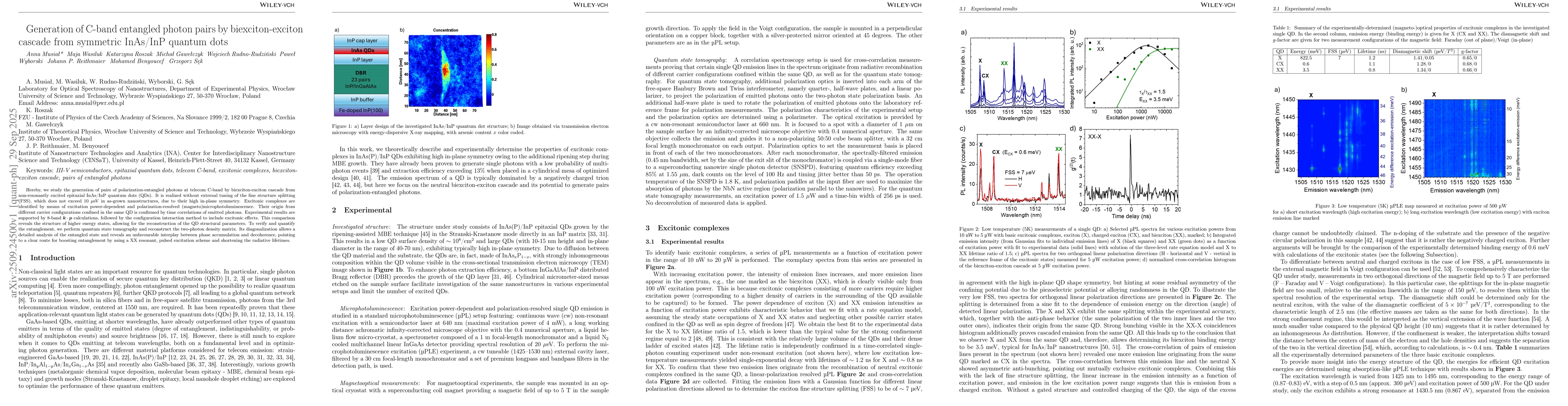 Thumbnail for Generation of C-band entangled photon pairs by biexciton-exciton cascade
  from symmetric InAs/InP quantum dots